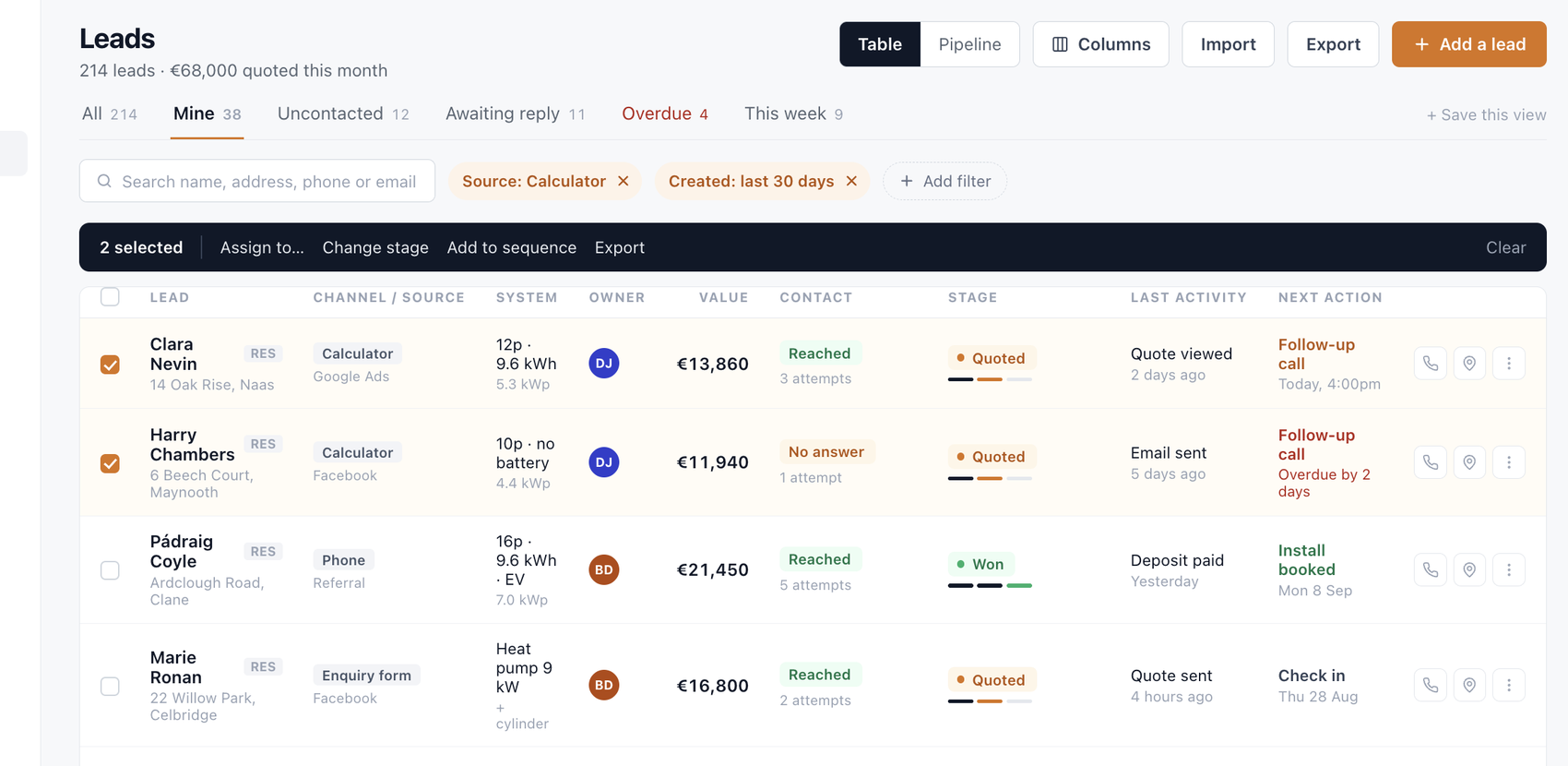 CRM and pipeline